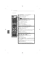 Preview for 220 page of LG MFL68484515 Owner'S Manual