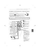 Preview for 249 page of LG MFL68484515 Owner'S Manual