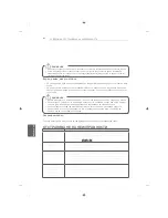 Preview for 252 page of LG MFL68484515 Owner'S Manual