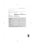 Preview for 325 page of LG MFL68484515 Owner'S Manual