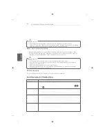 Preview for 448 page of LG MFL68484515 Owner'S Manual