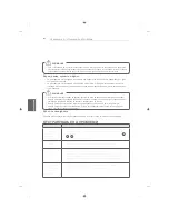 Preview for 476 page of LG MFL68484515 Owner'S Manual