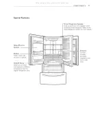 Preview for 9 page of LG MFL68680404 Owner'S Manual