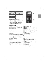 Предварительный просмотр 13 страницы LG MFL68702211 Owner'S Manual