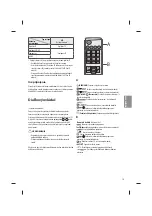 Предварительный просмотр 85 страницы LG MFL68702211 Owner'S Manual