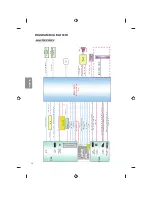 Preview for 84 page of LG MFL68702414 Safety And Reference