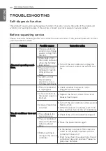 Preview for 20 page of LG mfl68802402 Owner'S Manual