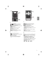 Предварительный просмотр 35 страницы LG MFL68931015 Owner'S Manual