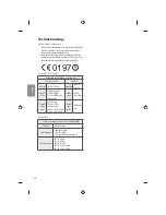 Предварительный просмотр 80 страницы LG MFL68931015 Owner'S Manual