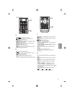 Предварительный просмотр 95 страницы LG MFL68931015 Owner'S Manual