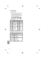 Предварительный просмотр 180 страницы LG MFL68931015 Owner'S Manual