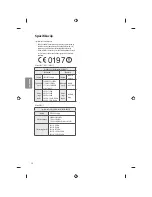 Предварительный просмотр 280 страницы LG MFL68931015 Owner'S Manual