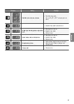 Предварительный просмотр 163 страницы LG MFL69187604 Owner'S Manual