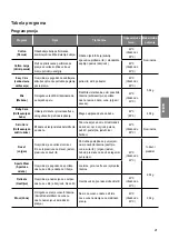 Предварительный просмотр 189 страницы LG MFL69187604 Owner'S Manual