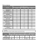 Preview for 276 page of LG MFL69187604 Owner'S Manual