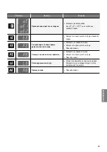 Предварительный просмотр 289 страницы LG MFL69187604 Owner'S Manual