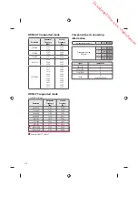 Предварительный просмотр 128 страницы LG MFL69309712 Owner'S Manual