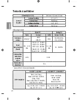 Предварительный просмотр 54 страницы LG MFL69309716 Owner'S Manual