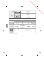 Preview for 64 page of LG MFL69311714 Owner'S Manual