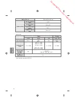 Preview for 80 page of LG MFL69311714 Owner'S Manual