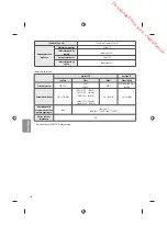 Preview for 96 page of LG MFL69311714 Owner'S Manual