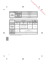 Preview for 112 page of LG MFL69311714 Owner'S Manual