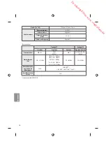 Preview for 128 page of LG MFL69311714 Owner'S Manual