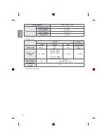 Предварительный просмотр 16 страницы LG MFL69311716 Owner'S Manual