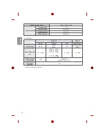 Предварительный просмотр 32 страницы LG MFL69311716 Owner'S Manual