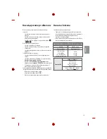 Предварительный просмотр 47 страницы LG MFL69311716 Owner'S Manual