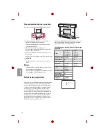 Предварительный просмотр 90 страницы LG MFL69311716 Owner'S Manual