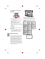 Предварительный просмотр 106 страницы LG MFL69311716 Owner'S Manual