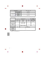 Предварительный просмотр 112 страницы LG MFL69311716 Owner'S Manual