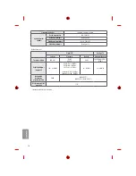 Предварительный просмотр 160 страницы LG MFL69311716 Owner'S Manual