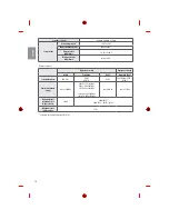 Предварительный просмотр 176 страницы LG MFL69311716 Owner'S Manual