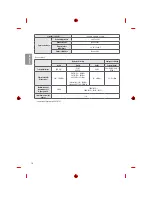 Предварительный просмотр 192 страницы LG MFL69311716 Owner'S Manual