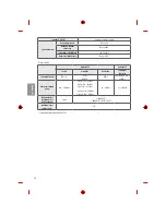 Предварительный просмотр 224 страницы LG MFL69311716 Owner'S Manual