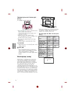 Предварительный просмотр 234 страницы LG MFL69311716 Owner'S Manual