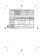 Предварительный просмотр 240 страницы LG MFL69311716 Owner'S Manual