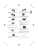 Предварительный просмотр 5 страницы LG MFL69361115 Owner'S Manual