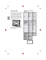 Предварительный просмотр 32 страницы LG MFL69361115 Owner'S Manual