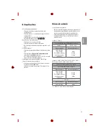 Предварительный просмотр 39 страницы LG MFL69361115 Owner'S Manual