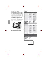 Предварительный просмотр 52 страницы LG MFL69361115 Owner'S Manual