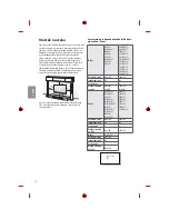 Предварительный просмотр 72 страницы LG MFL69361115 Owner'S Manual