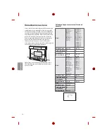 Предварительный просмотр 92 страницы LG MFL69361115 Owner'S Manual