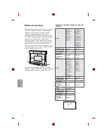 Предварительный просмотр 132 страницы LG MFL69361115 Owner'S Manual