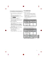 Предварительный просмотр 139 страницы LG MFL69361115 Owner'S Manual