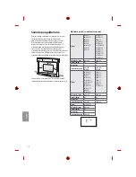 Предварительный просмотр 152 страницы LG MFL69361115 Owner'S Manual