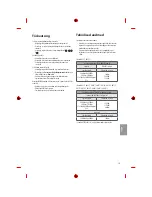 Предварительный просмотр 159 страницы LG MFL69361115 Owner'S Manual