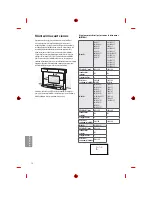 Предварительный просмотр 172 страницы LG MFL69361115 Owner'S Manual